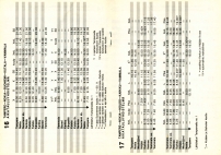 aikataulut/lauttakylanauto_1986 (13).jpg